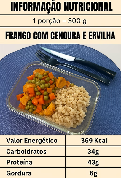 Informação Nutricional